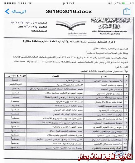 الأستاذه /القنون عضوة لمجلس الجودة الشاملة والأستاذه/المهوس عضوة لفريق (رفق)