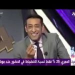 كاميرا موجودة في مؤخرة سيارة ترصد سائق شاحنة مشغول بالجوال.. فشاهد ماذا حدث!