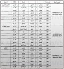 لأندية الدرجة الأولى للموسم 1432هـ#صدور جدول الدوري السعودي