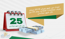 ابتداءً من فبراير 2018 سيتم صرف معاشات التقاعد يوم 25 من كل شهر ميلادي