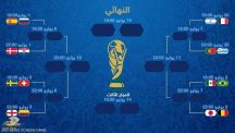 أسماء المنتخبات المتأهلة لدور الـ16 في كأس العالم 2018 بروسيا