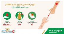 الهلال الأحمر السعودي يطلق حملة “دمك حياة لغيرك” في 12 منطقة بالمملكة*