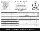 صحة حائل بالمواطنين‎#مواعيد لقاء مسئولي