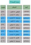 تبدأ اليوم الاربعاء #بطولة نجوم حائل