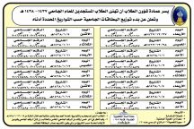 مواعيد توزيع البطاقات الجامعية للطلاب الجدد بجامعة حائل