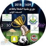 على ملاعب البلدية بالقاعد وبمشاركة 16 فريق بلدية الخطة تقيم بطولة كرة القدم الرمضانية