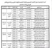 أسماء المرشحين لدخول الاختبار التحريري والمقابلة الشخصية للإيفاد للتدريس في الخارج