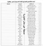 تنشر أسماء المعلمين للمرشحين للعمل بالقيادة المدرسية ( مدير _ وكيل )  للعام 1436- 1437هـ